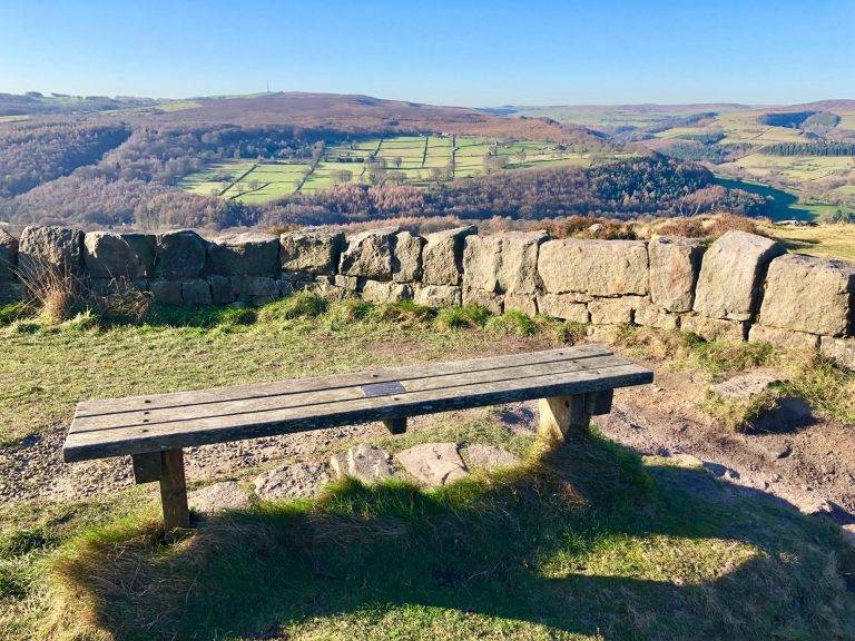 Hathersage via Longshaw (8 miles) near Hathersage