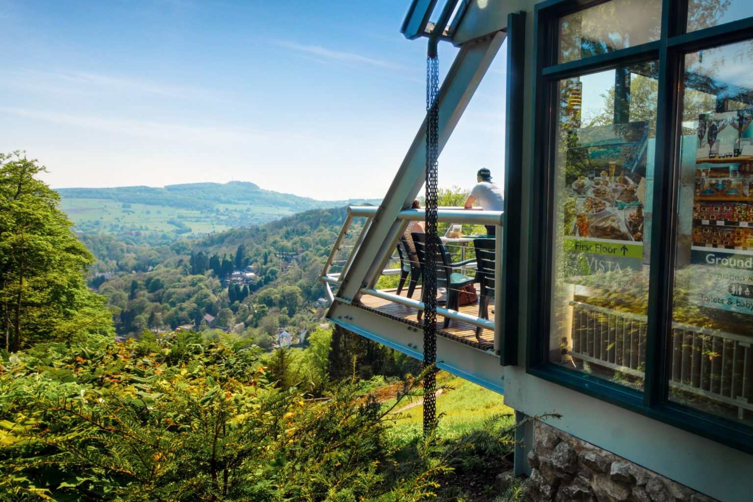 A Great Attraction Heights Of Abraham Matlock Bath