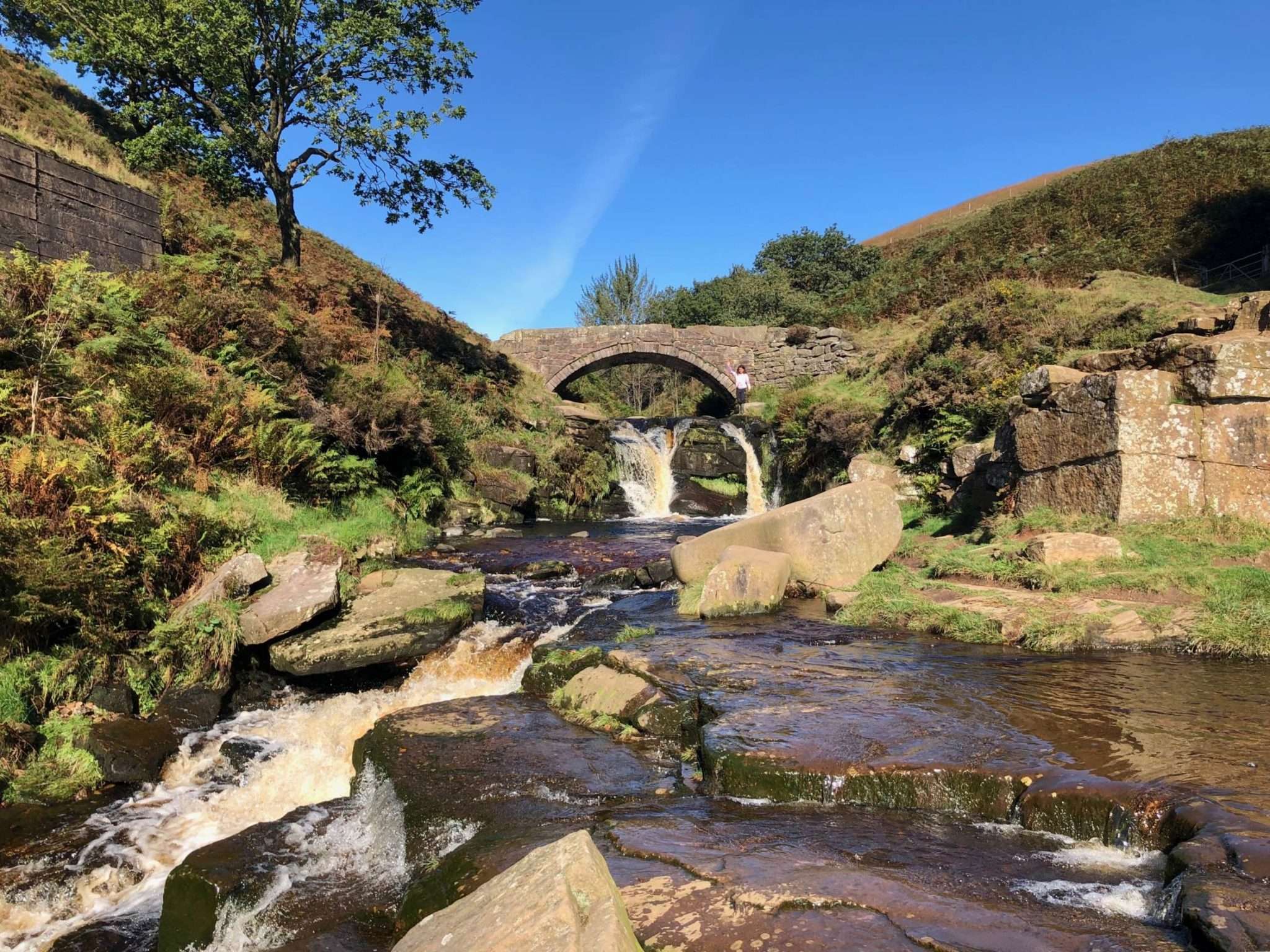 Top 5 Quiet Walks In The Peak District Lets Go Peak District