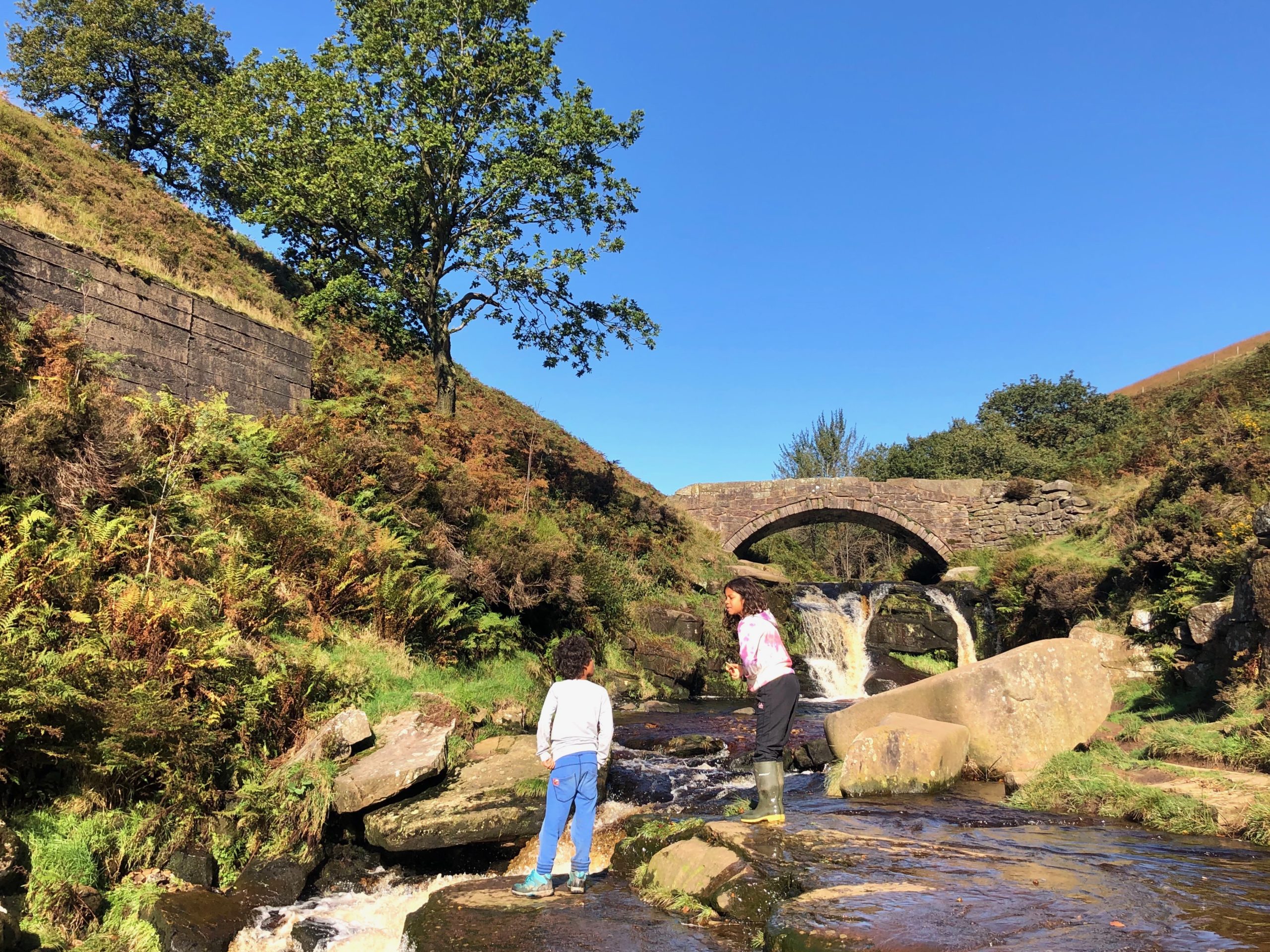 Kids’ Walk: Three Shires Head 1