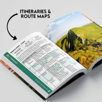 No Fuss Travel Guides – Robbie Roams