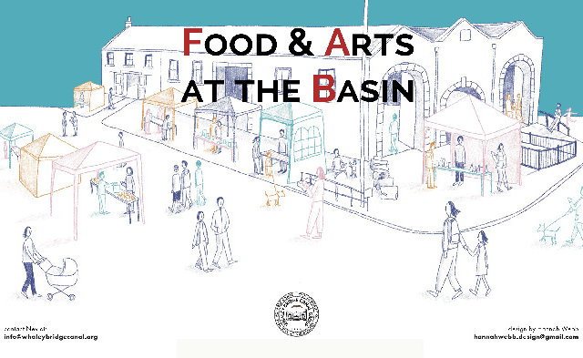 FAB Market